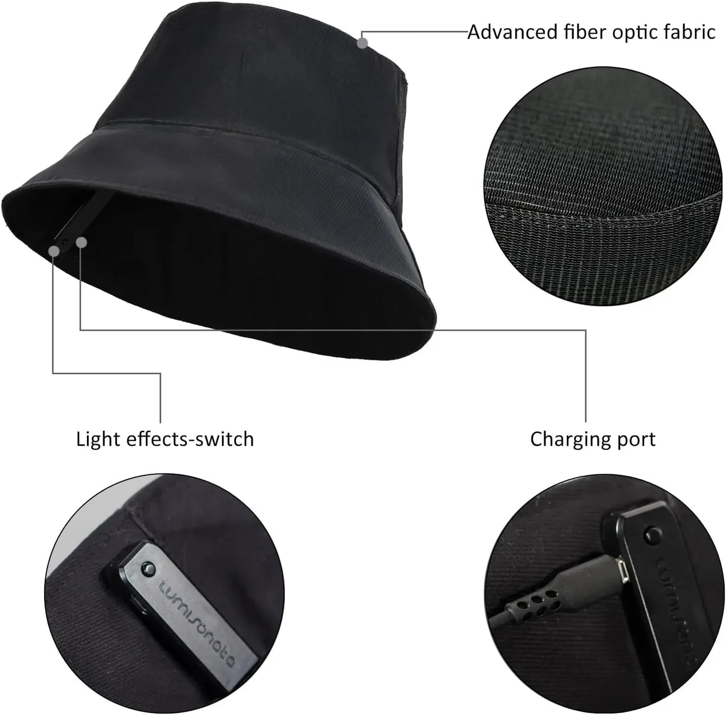 Rave Bucket Light Up Crazy 7 Colors Party Hat Glow in The Dark Party Bucket Hat Man Women Fishing Cap Hats Outdoor Sun Caps